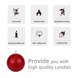 2 Inch Red Ball Candles (12pc/Box)