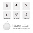 2 Inch White Citronella Ball Candles (96pcs/Case) Bulk