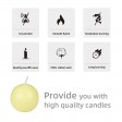 2 Inch Ivory Ball Candles (12pc/Box)
