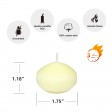 1 3/4 Inch Ivory Floating Candles (24pc/Box)