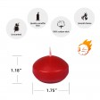 1 3/4 Inch Red Floating Candles (288pcs/Case) Bulk