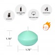 1 3/4 Inch Aqua Floating Candles (144pcs/Case) Bulk
