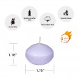 1 3/4 Inch Lavender Floating Candles (288pcs/Case) Bulk