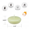2 1/4 Inch Ivory Floating Candles (24pc/Box)