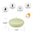 2 1/4 Inch Ivory Floating Candles (288pcs/Case) Bulk
