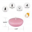 2 1/4 Inch Light Rose Floating Candles (24pc/Box)