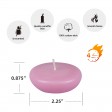 2 1/4 Inch Pink Floating Candles (24pc/Box)