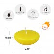 2 1/4 Inch Yellow Floating Candles (288pcs/Case) Bulk