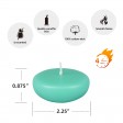 2 1/4 Inch Aqua Floating Candles (96pcs/Case) Bulk