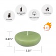 2 1/4 Inch Sage Green Floating Candles (96pcs/Case) Bulk