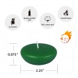 2 1/4 Inch Hunter Green Floating Candles (24pc/Box)