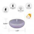 2 1/4 Inch Lavender Floating Candles (288pcs/Case) Bulk