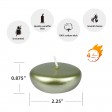 2 1/4 Inch Metallic Gold Floating Candles (288pcs/Case) Bulk
