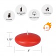 3 Inch Ruby Red Floating Candles (144pcs/Case) Bulk