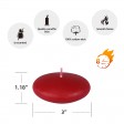 3 Inch Red Floating Candles (144pcs/Case) Bulk