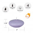 3 Inch Lavender Floating Candles (72pcs/Case) Bulk