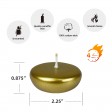 2 1/4 Inch Metallic Bronze Gold Floating Candles (96pcs/Case) Bulk