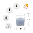 Lavender Round Glass Votive Candles (12pc/Box)