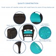 5pc Espresso Wicker Dining Set - Turquoise Cushions