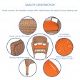 5pc Honey Wicker Dining Set - Orange Cushions