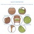 5pc Honey Wicker Dining Set - Sage Green Cushions
