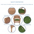 5pc Honey Wicker Dining Set - Hunter Green Cushions