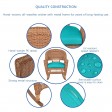 Honey Rocker Wicker Chair with Turquoise Cushion -  Set of 2