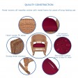 3pc Honey Rocker Wicker Chair Set With Red Cushion