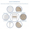 White Wicker Chair With Tan Cushion - Set of 2