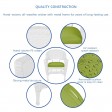 White Wicker Chair With Sage Green Cushion - Set of 2