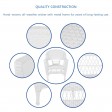 White Wicker Chair Without Cushion - Set of 2
