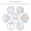 5pc White Wicker Dining Set - Ivory Cushions
