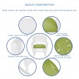 3pc White Rocker Wicker Chair Set With Sage Green Cushion
