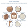 Honey Wicker Chair And End Table Set With Chair Cushion