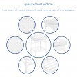 White Wicker Chair And End Table Set With Chair Cushion