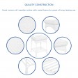 3pc White Rocker Wicker Chair Set With Cushion